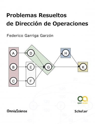 Cubierta para Problemas resueltos de dirección de operaciones